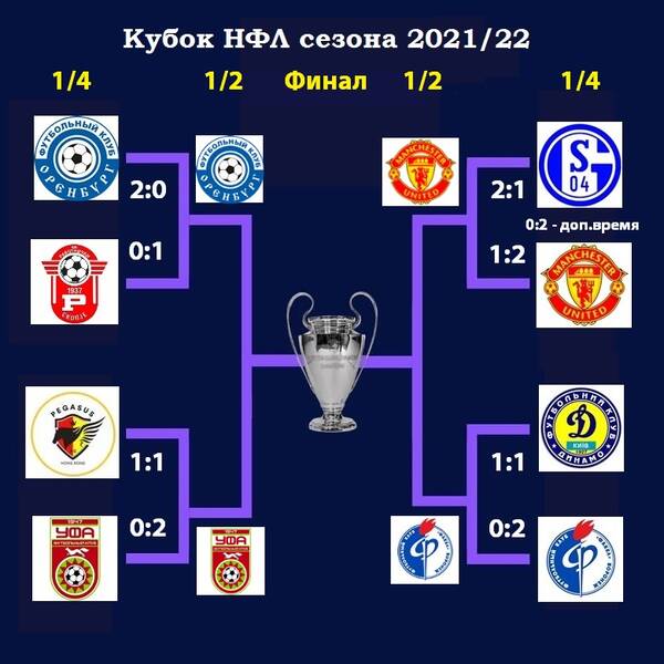 http://upforme.ru/uploads/001a/a8/fa/4/t525670.jpg