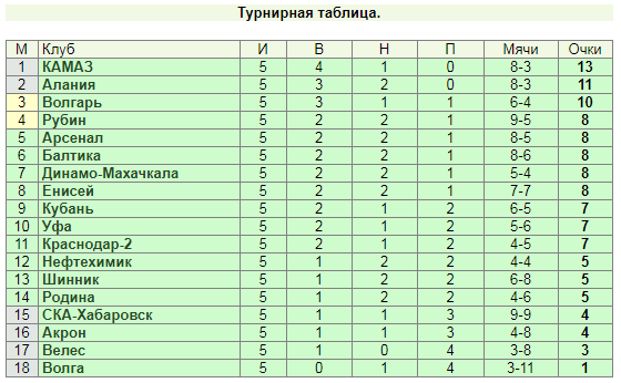 http://upforme.ru/uploads/001a/a8/fa/4/t569723.png
