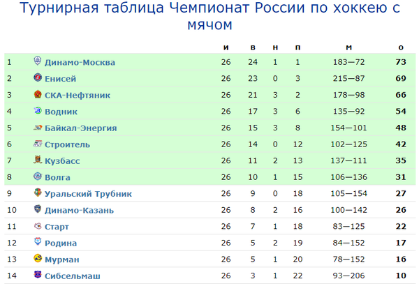 http://upforme.ru/uploads/001a/a8/fa/4/t571764.png