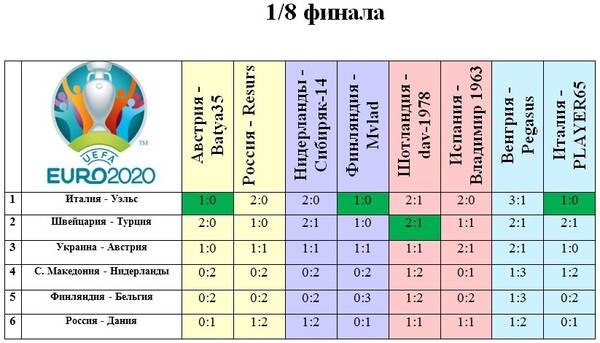 http://upforme.ru/uploads/001a/a8/fa/4/t583928.jpg
