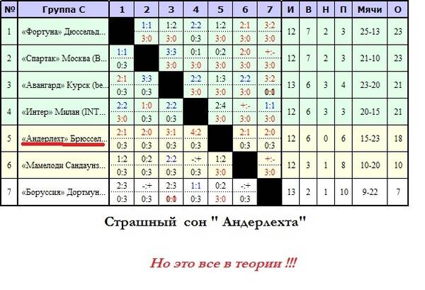 http://upforme.ru/uploads/001a/a8/fa/4/t595530.jpg