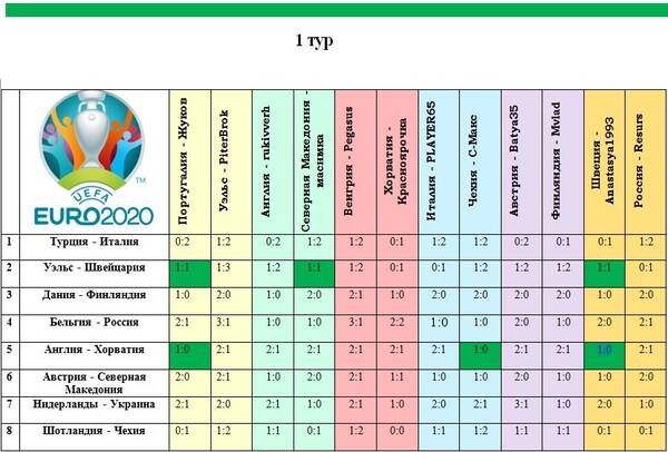 http://upforme.ru/uploads/001a/a8/fa/4/t631363.jpg