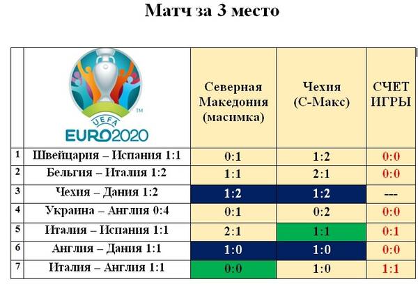 http://upforme.ru/uploads/001a/a8/fa/4/t637333.jpg
