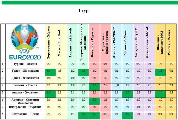http://upforme.ru/uploads/001a/a8/fa/4/t677754.jpg