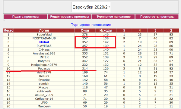 http://upforme.ru/uploads/001a/a8/fa/4/t769397.png