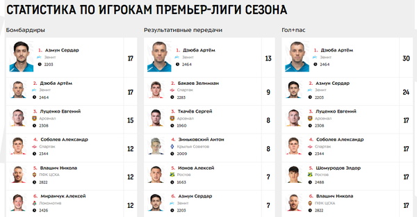 http://upforme.ru/uploads/001a/a8/fa/4/t830781.png