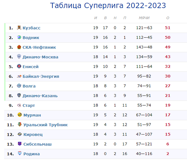 http://upforme.ru/uploads/001a/a8/fa/4/t902807.png