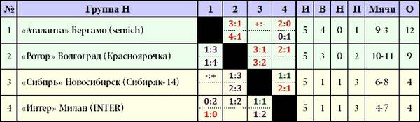 http://upforme.ru/uploads/001a/a8/fa/4/t905331.jpg