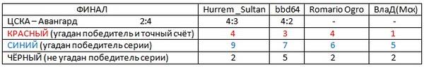 http://upforme.ru/uploads/001a/a9/d8/14/t50044.jpg
