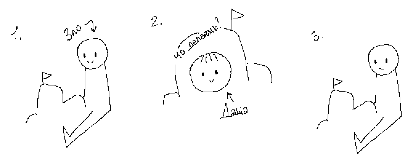 http://upforme.ru/uploads/001a/b5/ed/2/628986.png