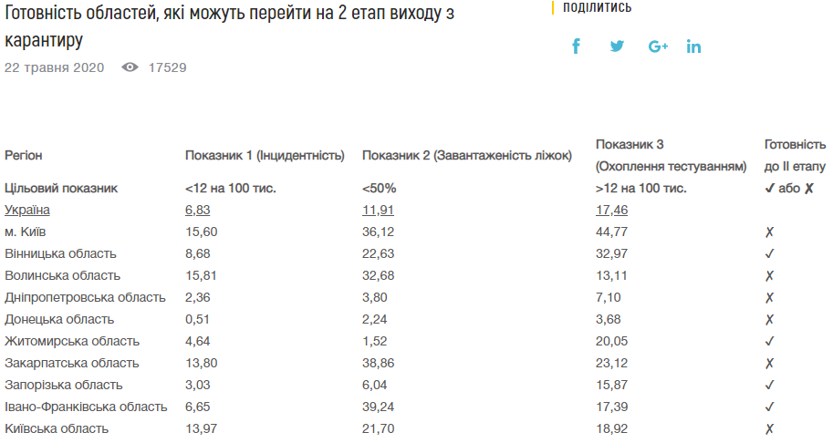 http://upforme.ru/uploads/001a/b7/a9/3/552220.png