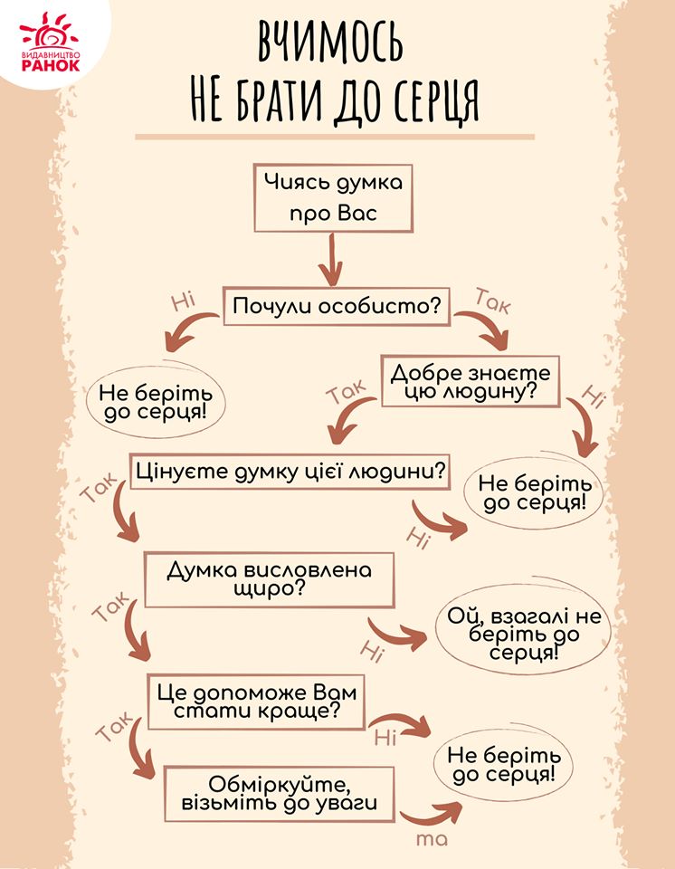 http://upforme.ru/uploads/001a/b7/a9/3/983150.jpg