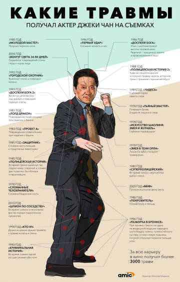 http://upforme.ru/uploads/001a/be/49/98/t689120.jpg