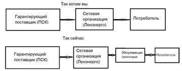 http://upforme.ru/uploads/001a/be/82/3/t339899.jpg