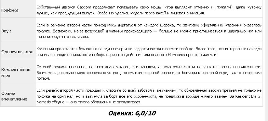 http://upforme.ru/uploads/001a/bf/f6/2/40019.png
