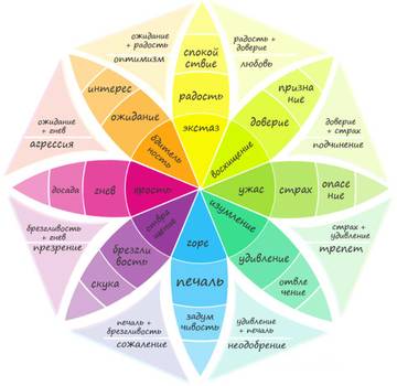 http://upforme.ru/uploads/001a/c8/1a/2/t301279.jpg