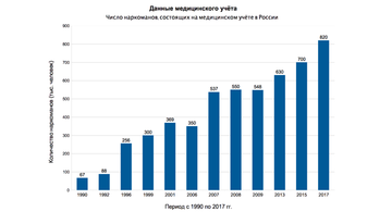 http://upforme.ru/uploads/001a/c8/1a/2/t933315.png