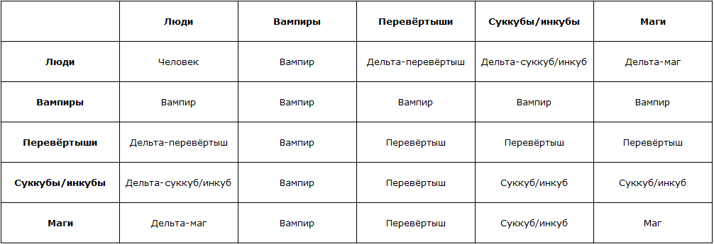 http://upforme.ru/uploads/001a/dc/5f/2/51726.png