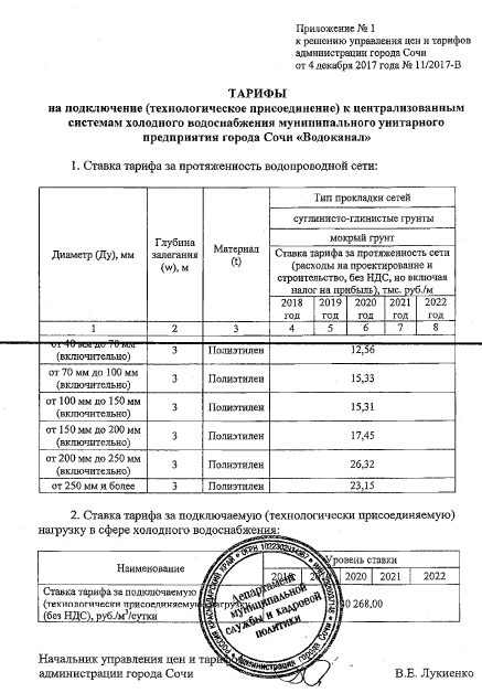 http://upforme.ru/uploads/001a/e2/99/2/124323.png