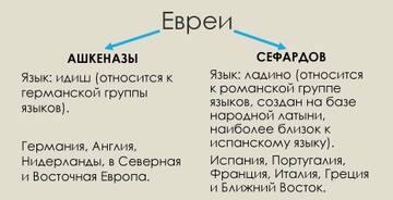 http://upforme.ru/uploads/001a/e3/39/2/t155782.jpg