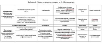 http://upforme.ru/uploads/001a/e3/39/2/t920755.jpg