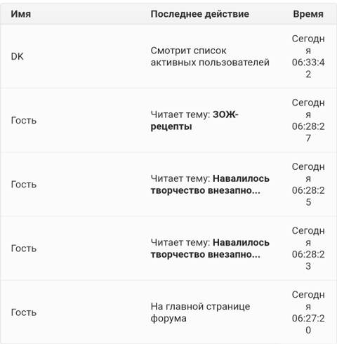 http://upforme.ru/uploads/001a/e3/bd/3/t960049.jpg