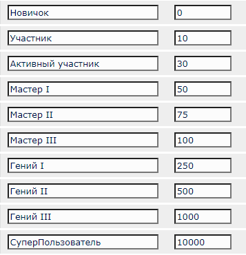 http://upforme.ru/uploads/001a/e7/30/2/t731808.jpg