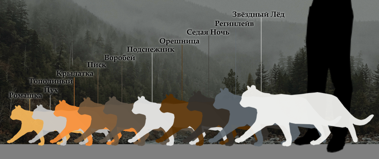 http://upforme.ru/uploads/001a/f4/24/584/125344.png