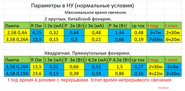 http://upforme.ru/uploads/001a/f5/a1/3/t31280.png