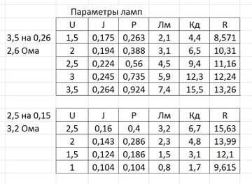 http://upforme.ru/uploads/001a/f5/a1/3/t325951.jpg