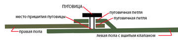 http://upforme.ru/uploads/001a/fb/fb/2/t372171.jpg