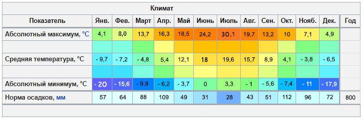 http://upforme.ru/uploads/001a/fd/75/2/913030.png