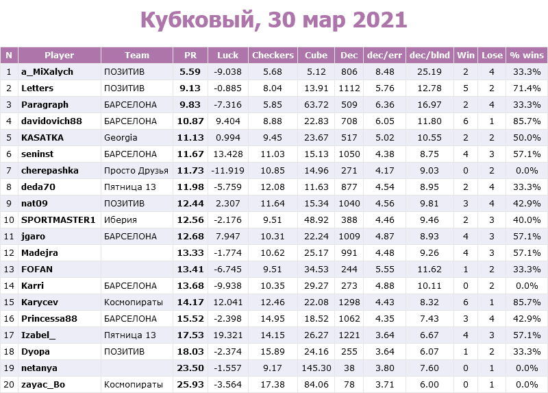 http://upforme.ru/uploads/001b/15/a7/2/120270.png