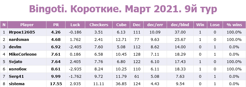 http://upforme.ru/uploads/001b/15/a7/2/449657.png