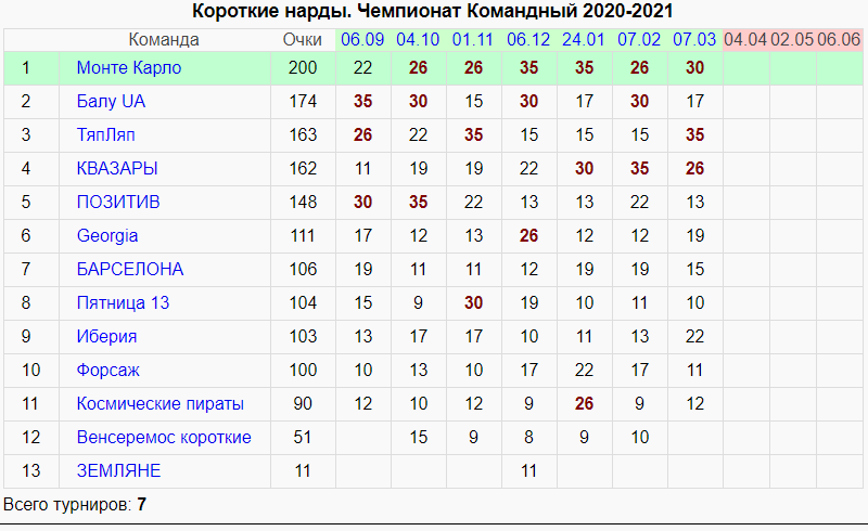 http://upforme.ru/uploads/001b/15/a7/2/592470.png