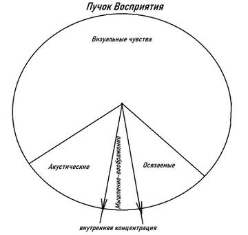 http://upforme.ru/uploads/001b/25/70/2/t612598.jpg