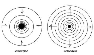 http://upforme.ru/uploads/001b/25/70/2/t753818.jpg
