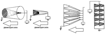 http://upforme.ru/uploads/001b/29/22/2/t309023.png