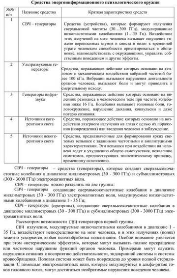 http://upforme.ru/uploads/001b/29/22/2/t470189.jpg