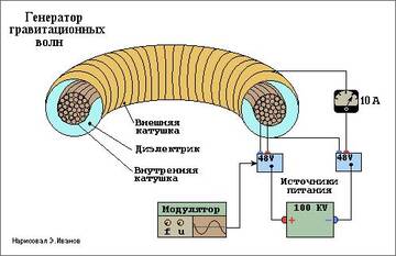 http://upforme.ru/uploads/001b/29/22/2/t593066.jpg