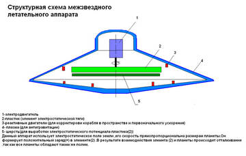 http://upforme.ru/uploads/001b/29/22/2/t763638.jpg