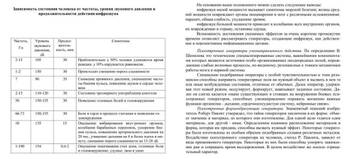 http://upforme.ru/uploads/001b/29/22/2/t910461.jpg