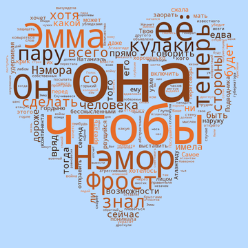 http://upforme.ru/uploads/001b/2a/dc/8/t194383.png