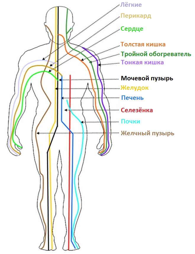 http://upforme.ru/uploads/001b/31/9b/2/251885.jpg