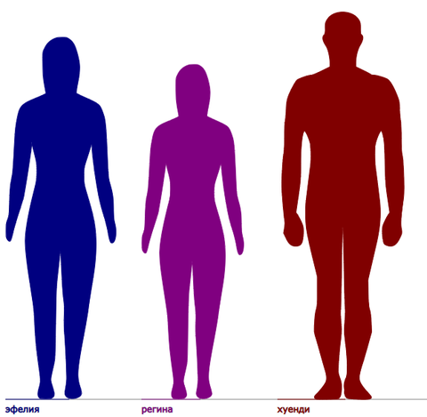 http://upforme.ru/uploads/001b/33/da/4/t819521.png