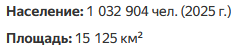 http://upforme.ru/uploads/001b/3f/63/2/t634649.png