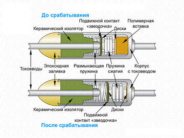 http://upforme.ru/uploads/001b/4f/36/11/t475882.jpg
