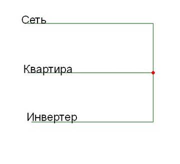 http://upforme.ru/uploads/001b/4f/36/8/t730967.jpg