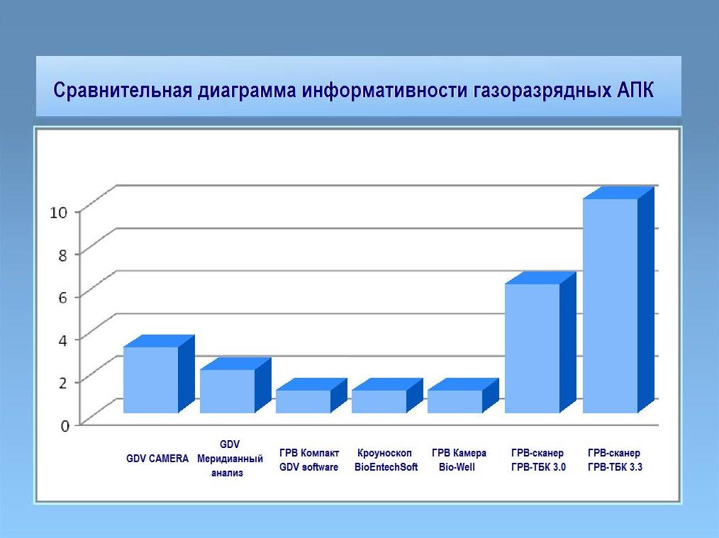 http://upforme.ru/uploads/001b/61/45/2/268236.jpg