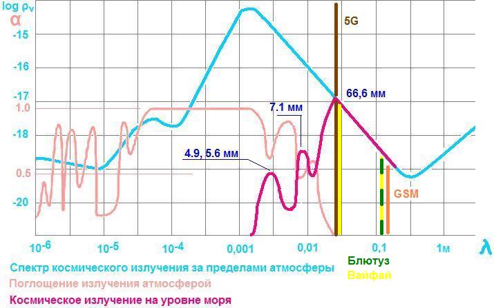 http://upforme.ru/uploads/001b/61/45/2/268395.jpg